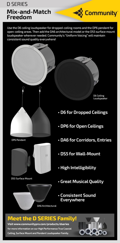 Community D Series